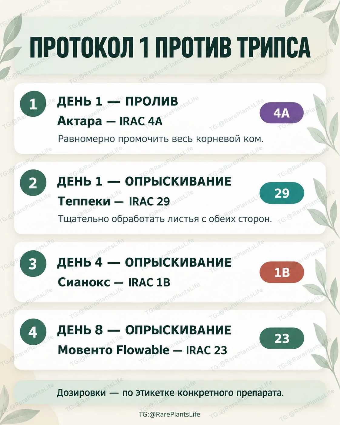 🪲 ТРИПС — ЭТО ТА ЕЩЁ СКОТИНА
