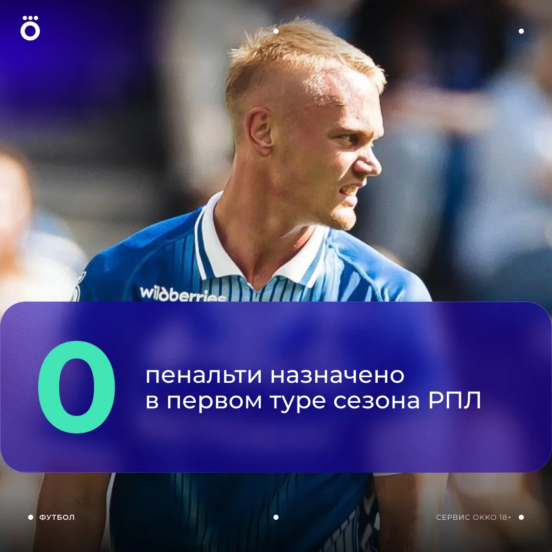 😱 РПЛ началась без пенальти. Ноль назначенных одиннадцатиметровых за весь первый тур.