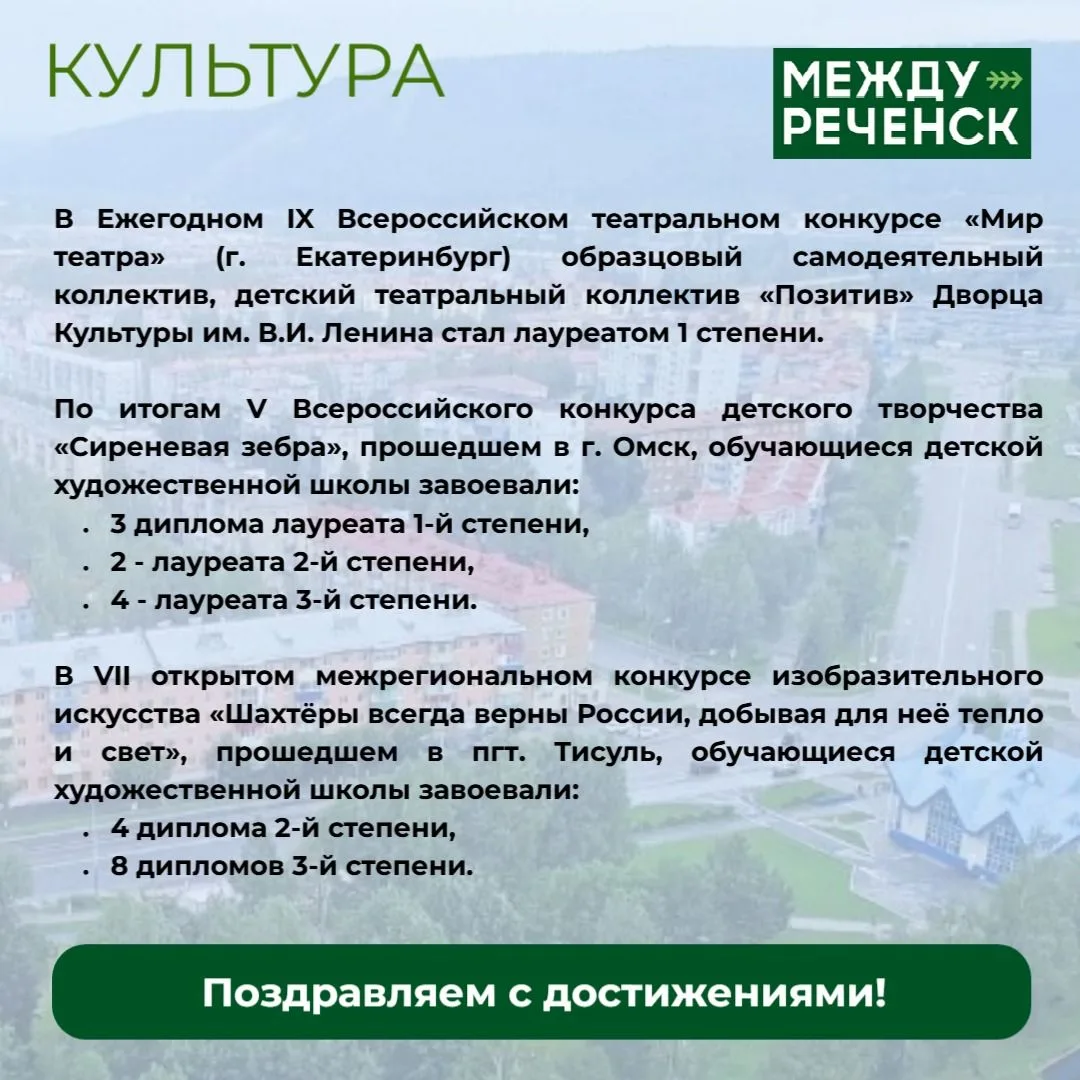 Лето заканчивается, но победам и успехам междуреченцев нет конца!