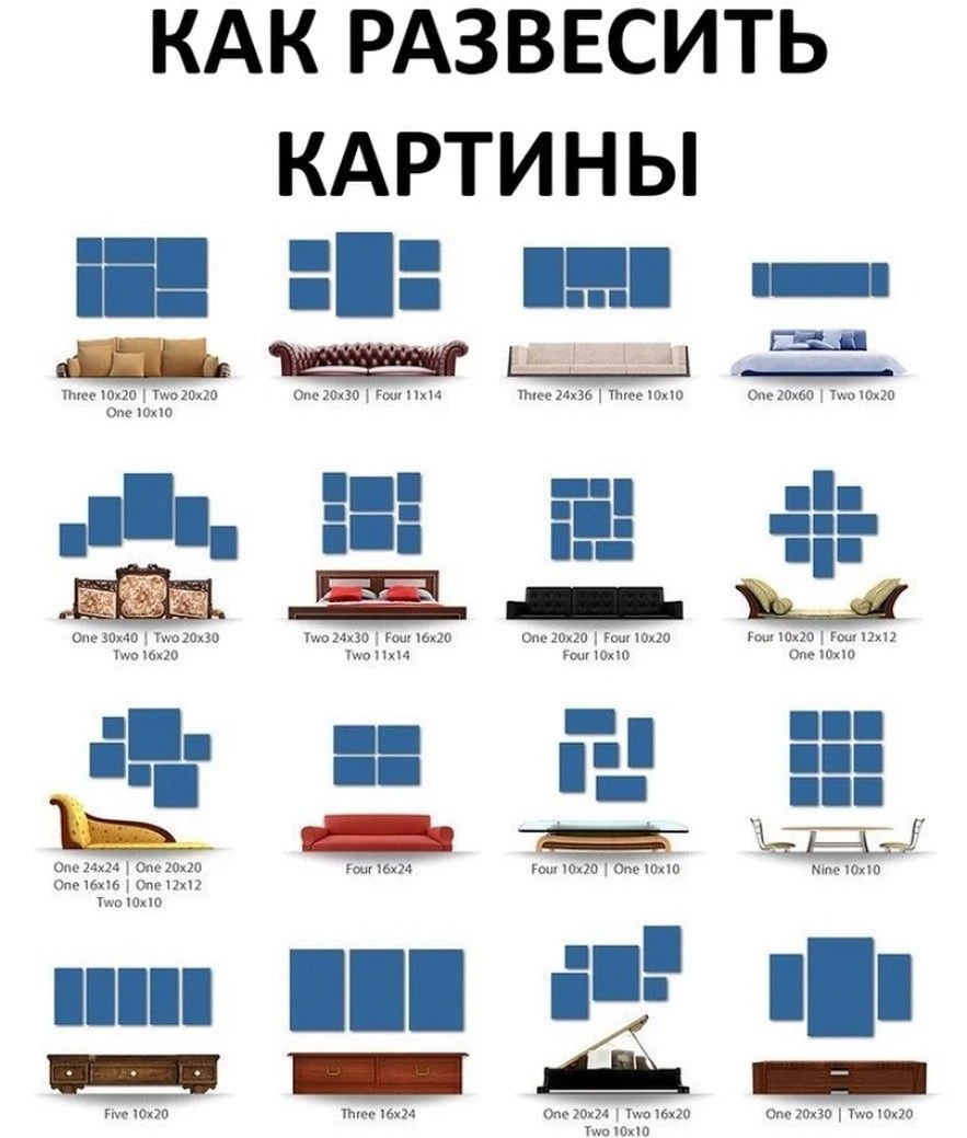 Как правильно и красиво развесить картины: Полезные схемы для любого интерьера ✨🖼️