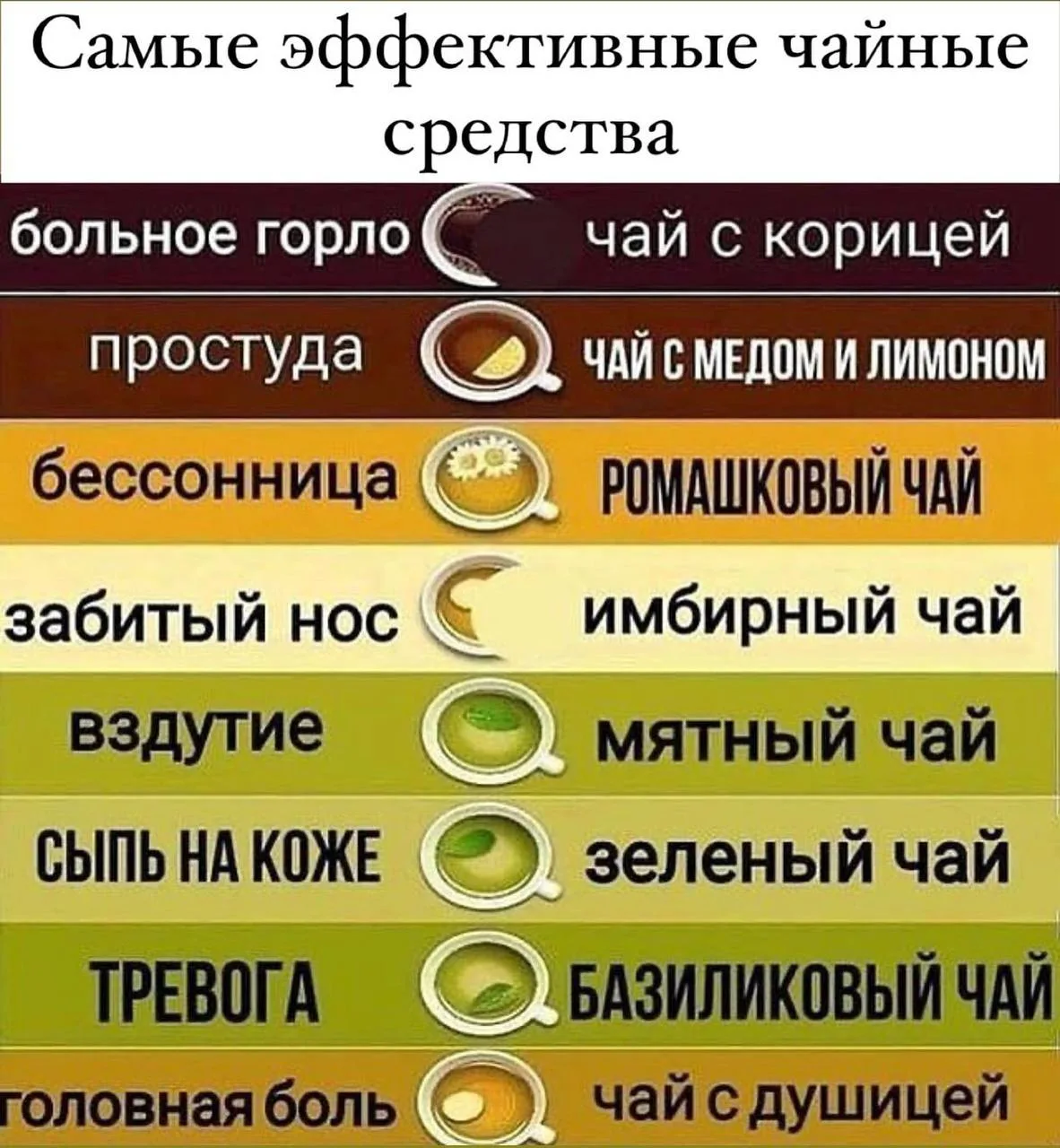 Самые эффективные чаи и их польза ☕️

Было полезно?

Да ❤
Нет 👍
Так себе 💔

Наши каналы:
Ностальги