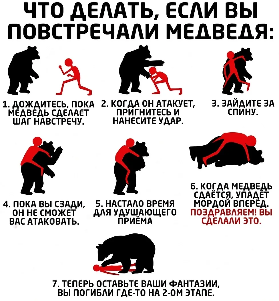 Потрошитель достал тело из могилы, а два рыбака исчезли после встречи со зверем: послед...