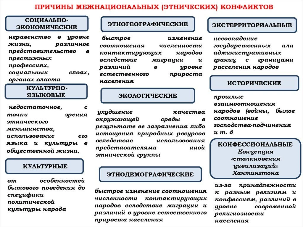 1. Запомни первое ГЛАВНОЕ правило, которое люди называют золотым: относись к другим так...