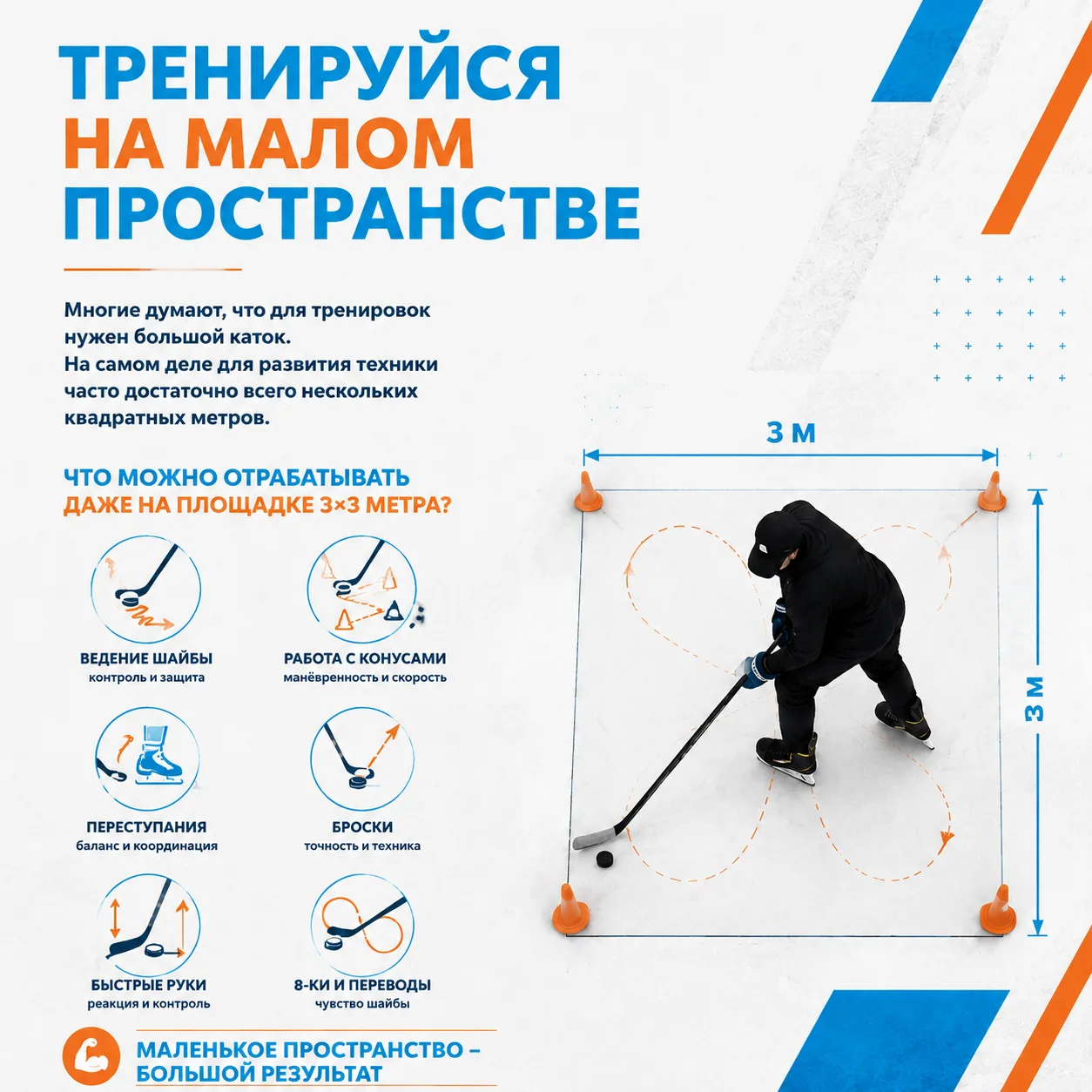 ⛸️ Упражнения, которые можно выполнять даже на участке 3×3 метра