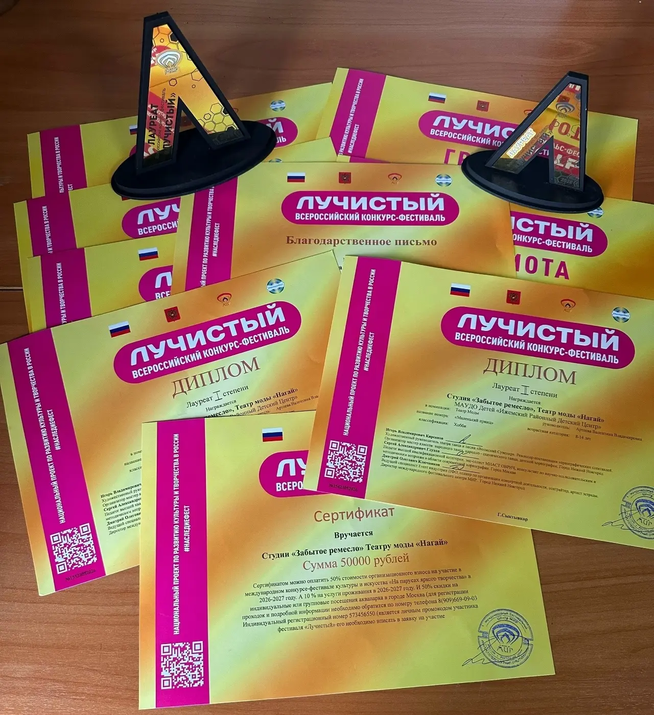 Яркая победа юных ижемок на Всероссийском конкурсе «Лучистый»