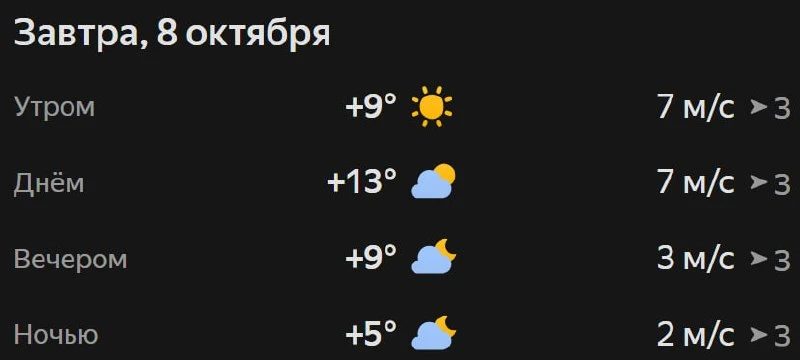 Прогноз погоды☀️