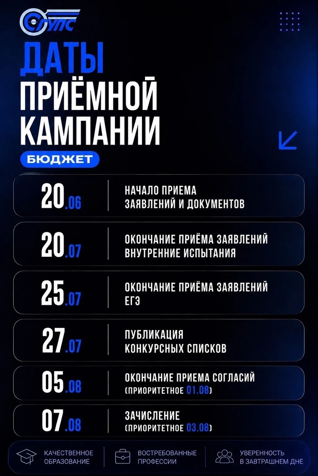 🎓 Абитуриент, вся важная информация — здесь!

В этом посте ты найдёшь контакты приёмной комиссии, ф