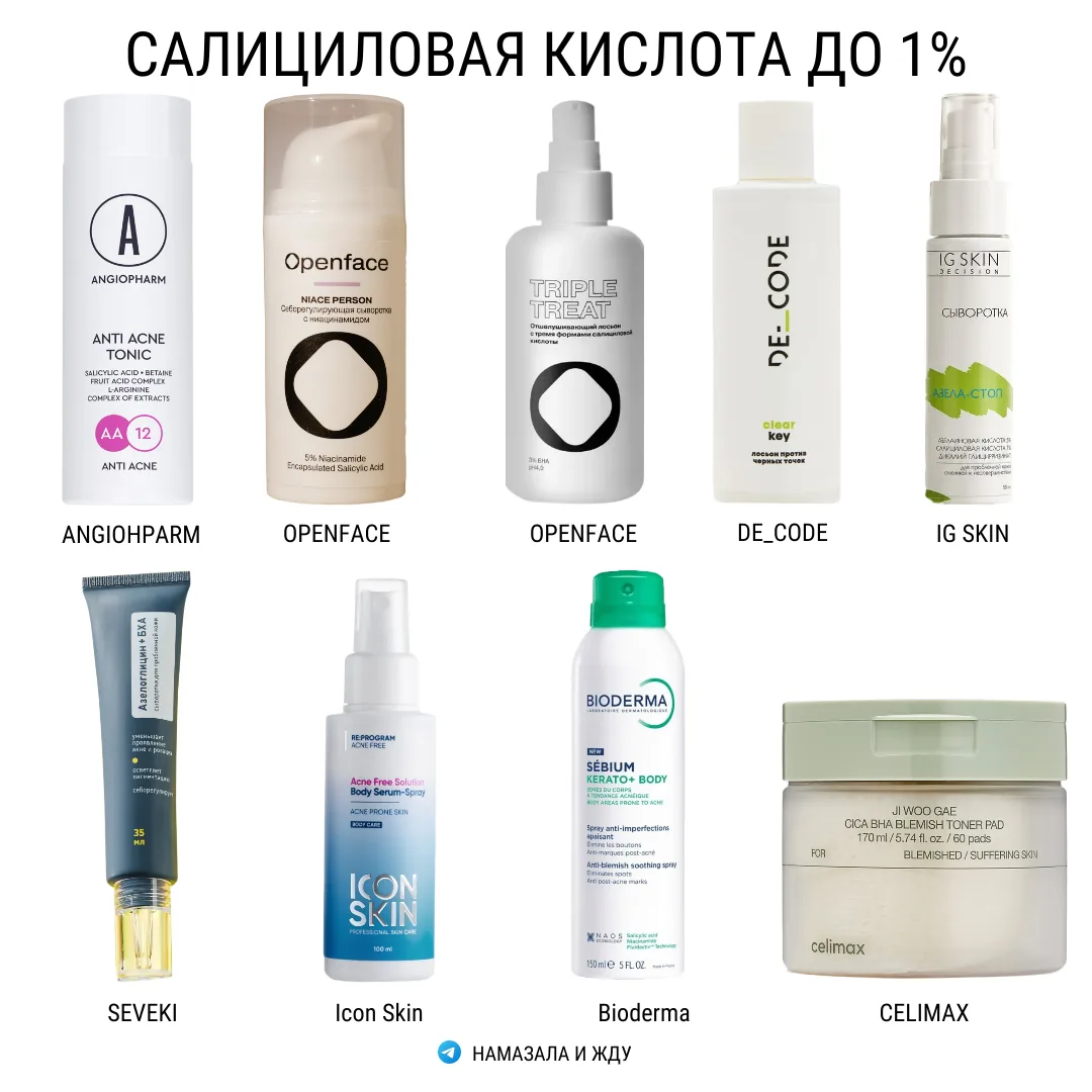 Подборка косметики с салициловой кислотой 0,15-1%