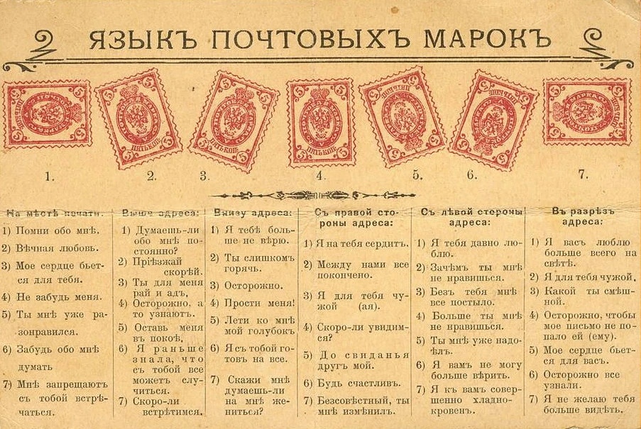 Почтовая марка в XIX веке была настоящим шпионским инструментом. Письма часто проходили...