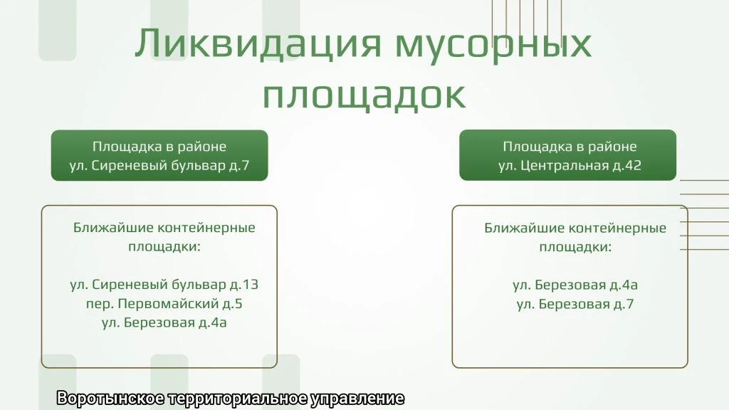 🗣️Уважаемые жители!
