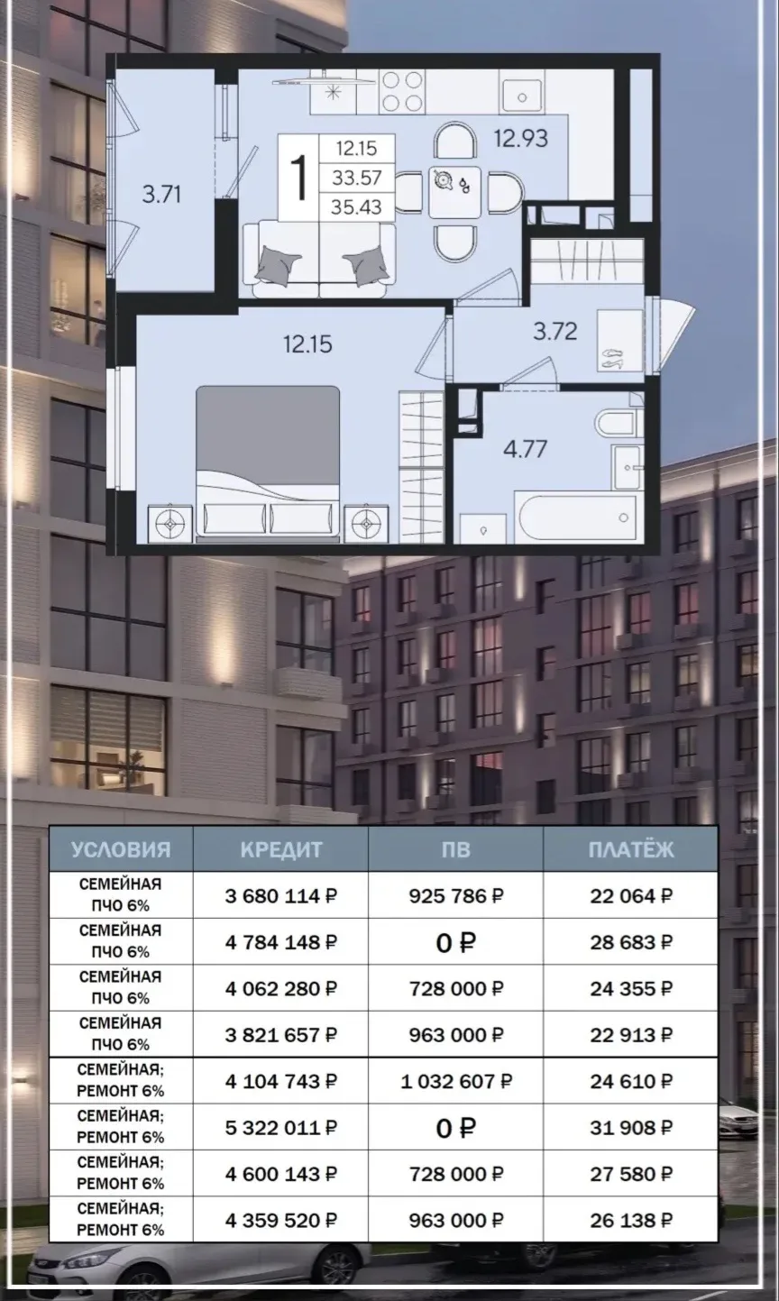 Срок сдачи 2 кв 2027 г (+6 мес на ремонт)