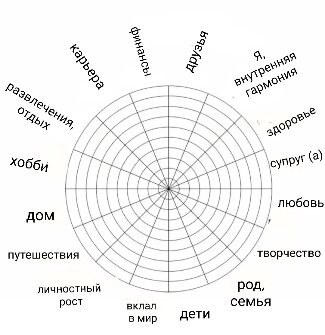 🧡 А теперь — задание для вас.
Важно сделать в первые 3 дня новолуния (15-17.06)

Возьмите лист бума