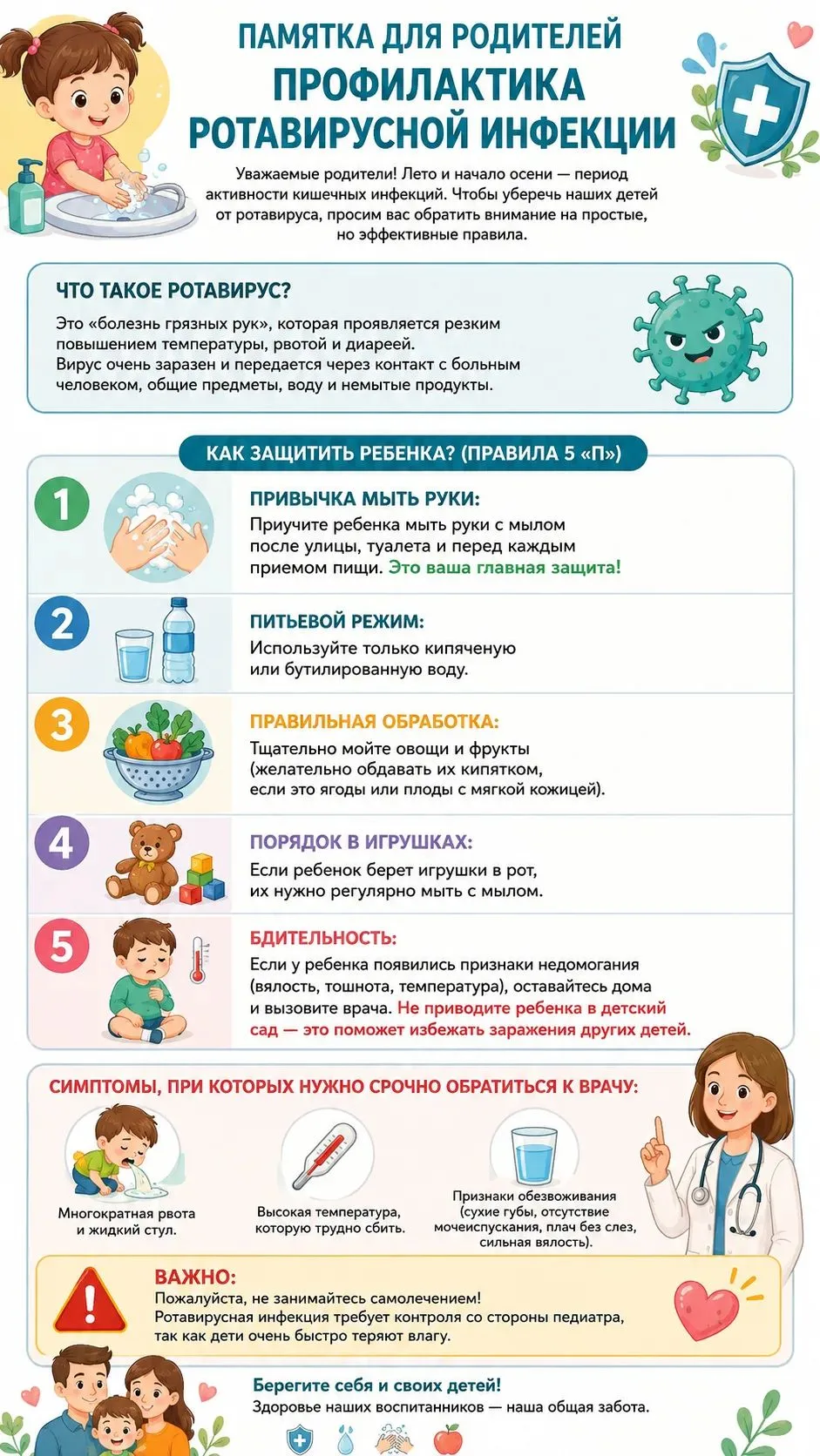 📋 Памятка для родителей: Профилактика ротавирусной инфекции