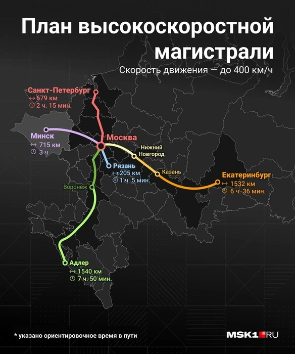 В РФ ПРОРАБОТАЮТ СТРОИТЕЛЬСТВО ВСМ ОТ МОСКВЫ ДО КАЗАНИ И ДО МИНСКА

Президент России поручил предвар