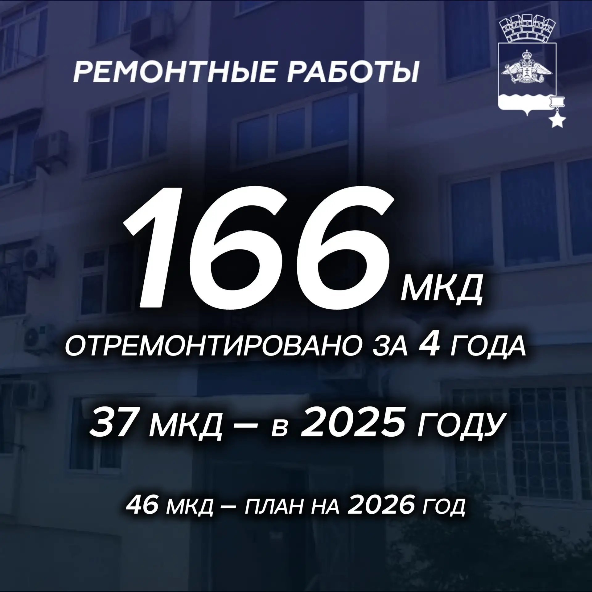 В Новороссийске продолжается капитальный ремонт многоквартирных домов.
