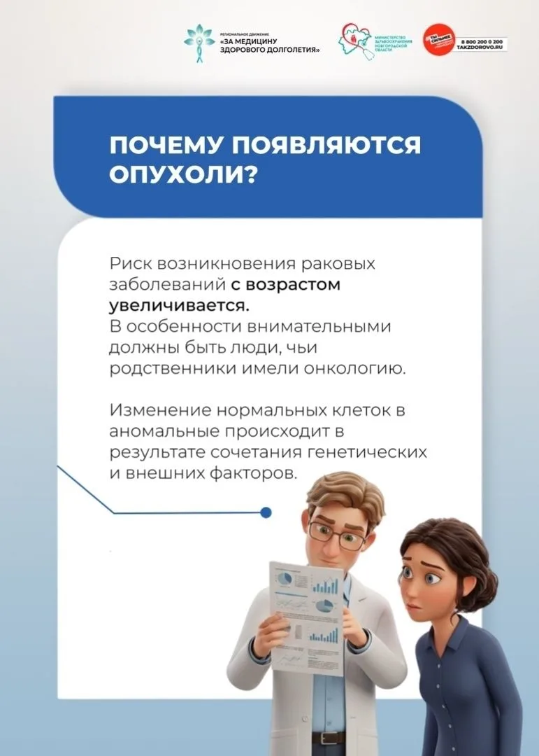 Важные вопросы онкологу Почему появляются опухоли?