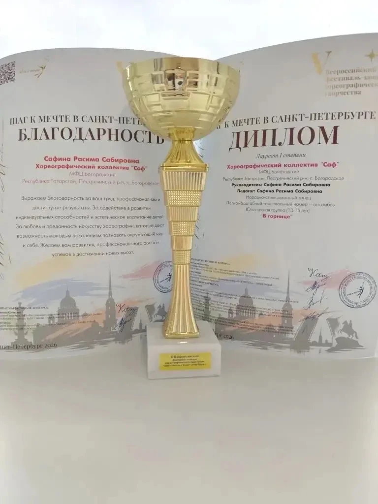Поздравляем 🎊🎉Хореографический коллектив "Саф" группа "Непохожие" стали Лауреатами 1 ...