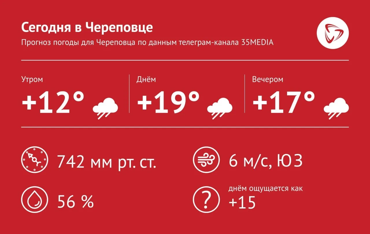 ВКонтакте | в MAX| на сайте