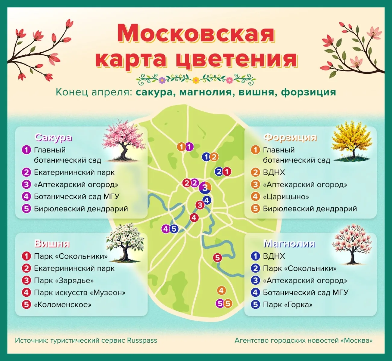 Московская карта цветения: середина-конец апреля.

#москва
