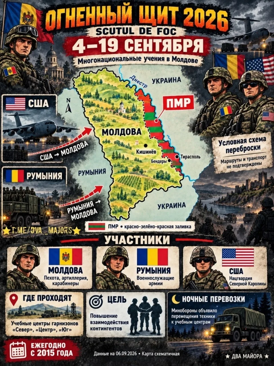 🇲🇩🚩🆚🚩Продолжается подготовка странами НАТО армии Молдавии к захвату Приднестровья