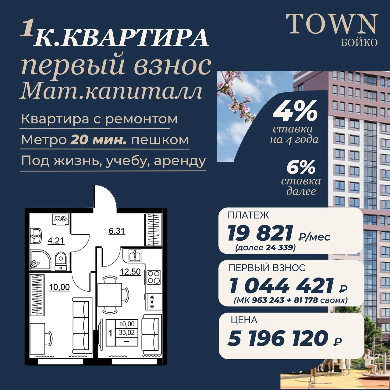 Квартира в инвестицию почти без своих денег на старте

Когда есть маткапитал, его можно просто остав