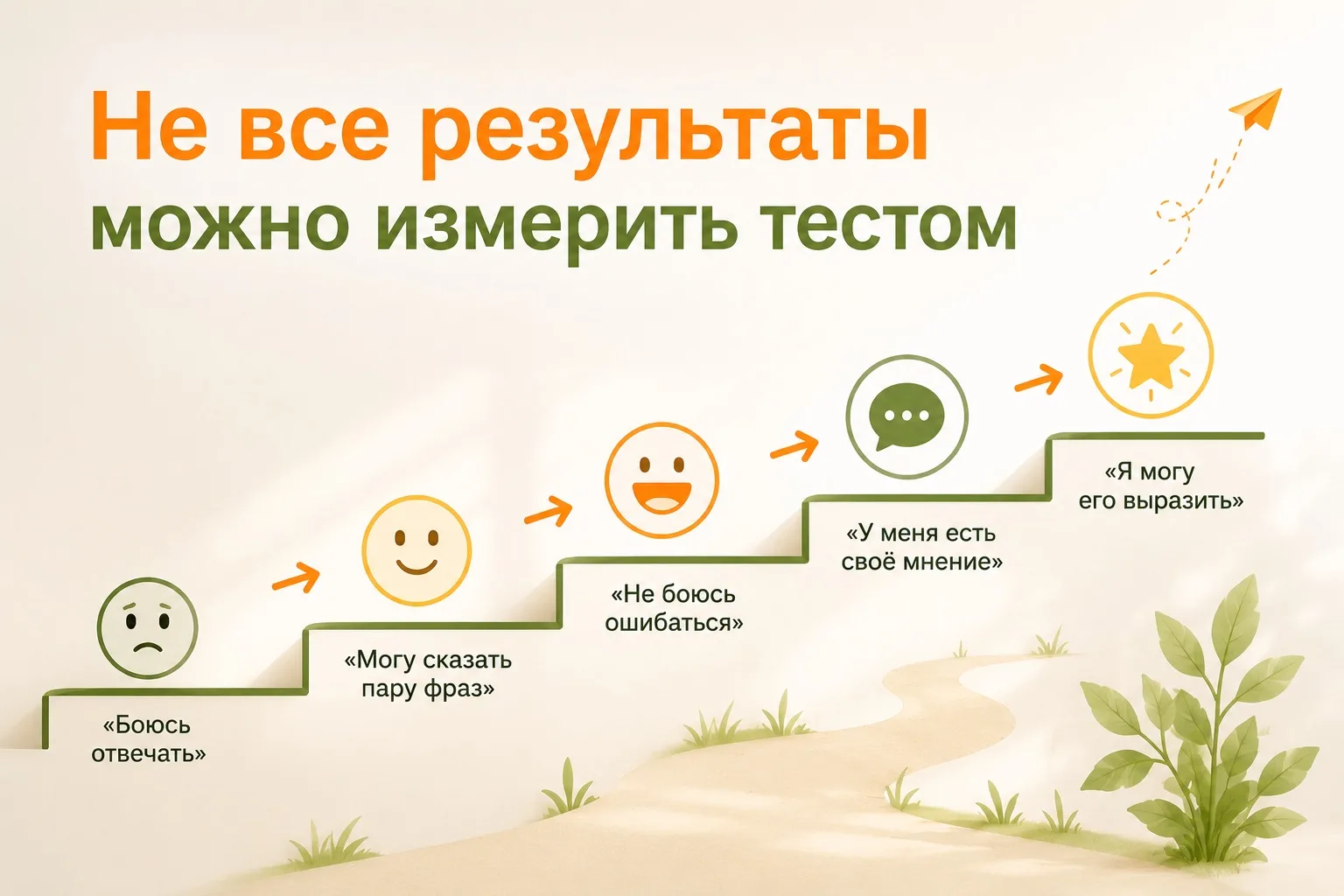 💛 Что ребёнок получает от английского кроме английского?

Когда родители выбирают занятия, чаще все