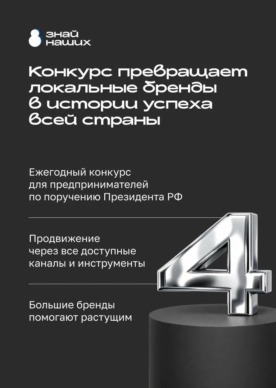 Стартовал четвертый сезон конкурса #ЗнайНаших для растущих российских брендов  Участвовать могут мал