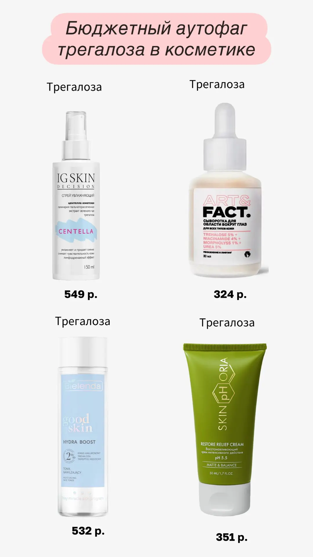 Аутофаги — новое модное веяние. Жужжат о них из каждого угла.  Косметическая химия быстро развиваетс