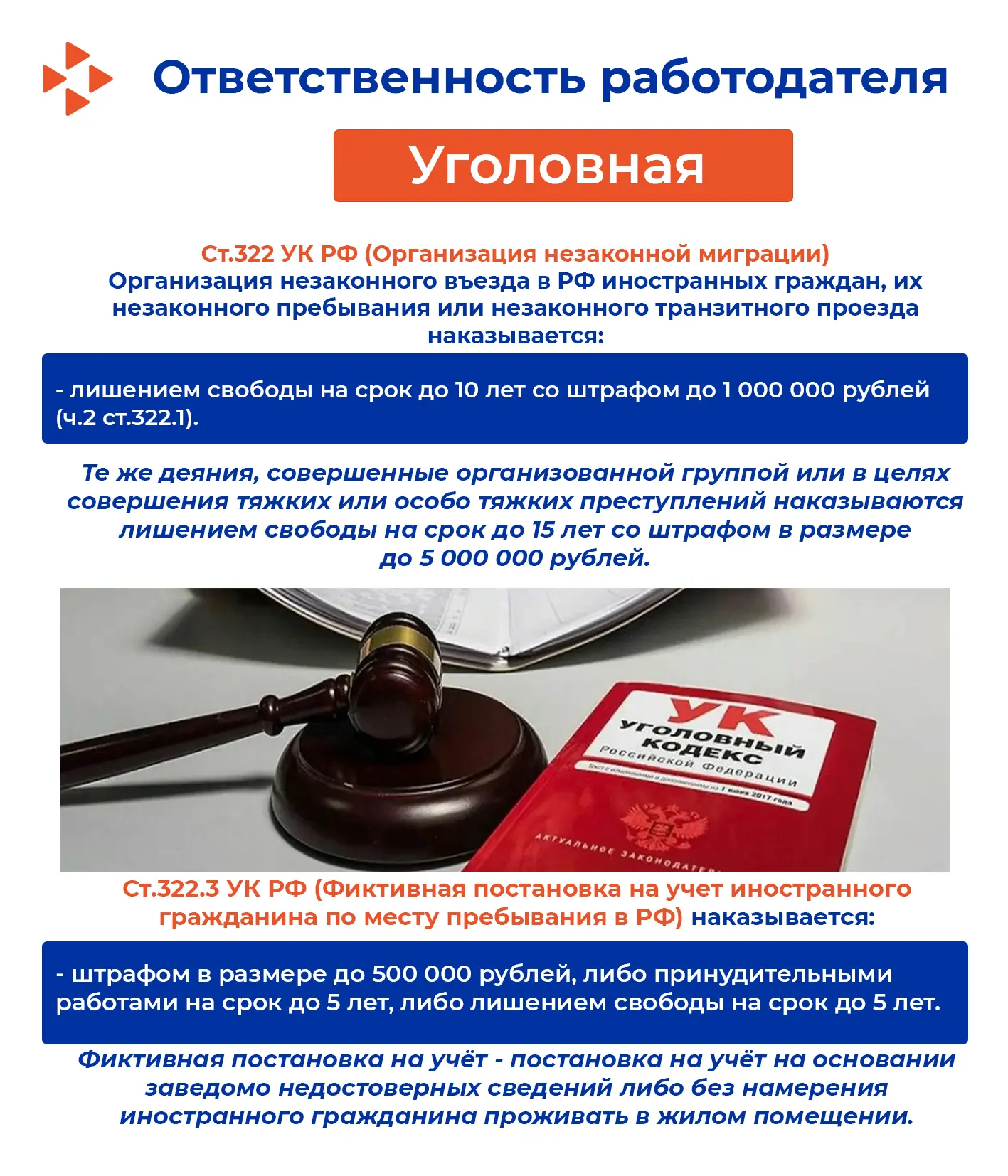 ❗❗Уважаемые работодатели❗❗  Важной обязанностью каждого работодателя является соблюдение трудового з