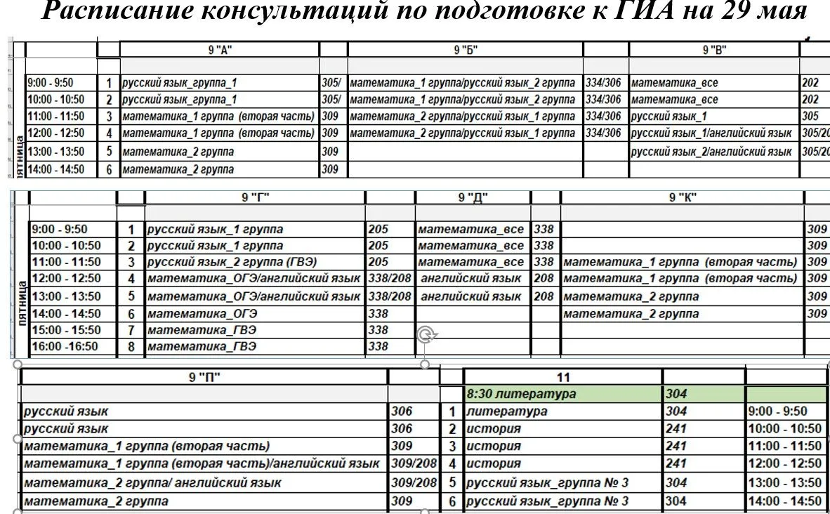 Добрый день, расписание консультаций по подготовке к ГИА обучающихся 9-х и 11 класса на...