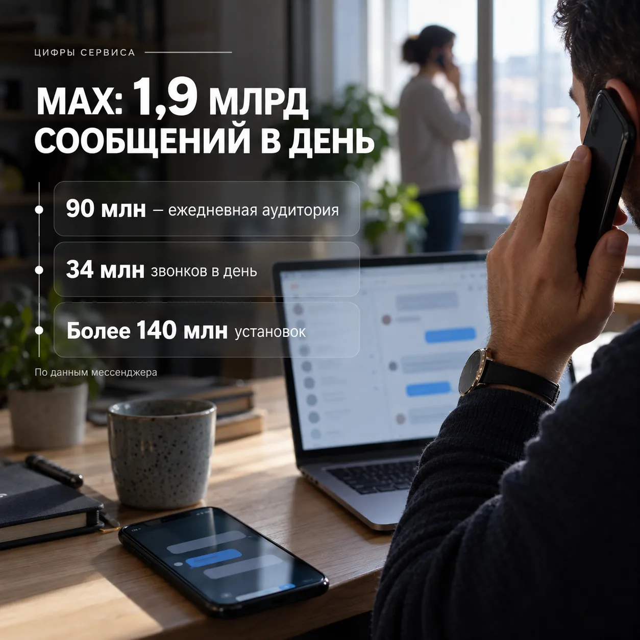 💬 MAX подвёл итоги: 1,9 млрд сообщений в день
