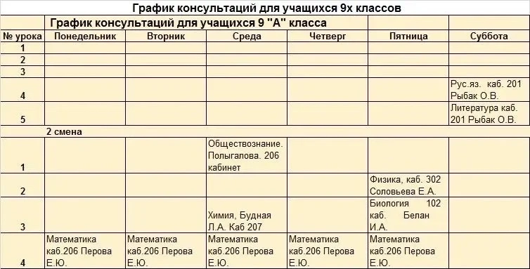 📚 График консультаций для успешной подготовки к сдаче экзаменов ГИА 9 уже утвержден. Следуйте распис