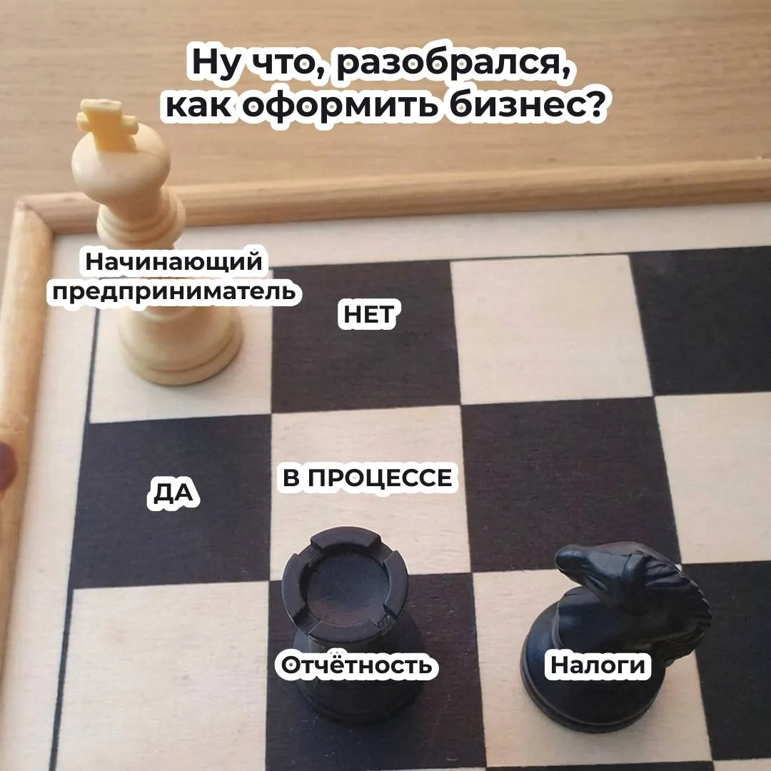 ♟ В бизнесе, как в шахматах: тоже нужно просчитывать на несколько шагов вперёд, рисковать и не боять