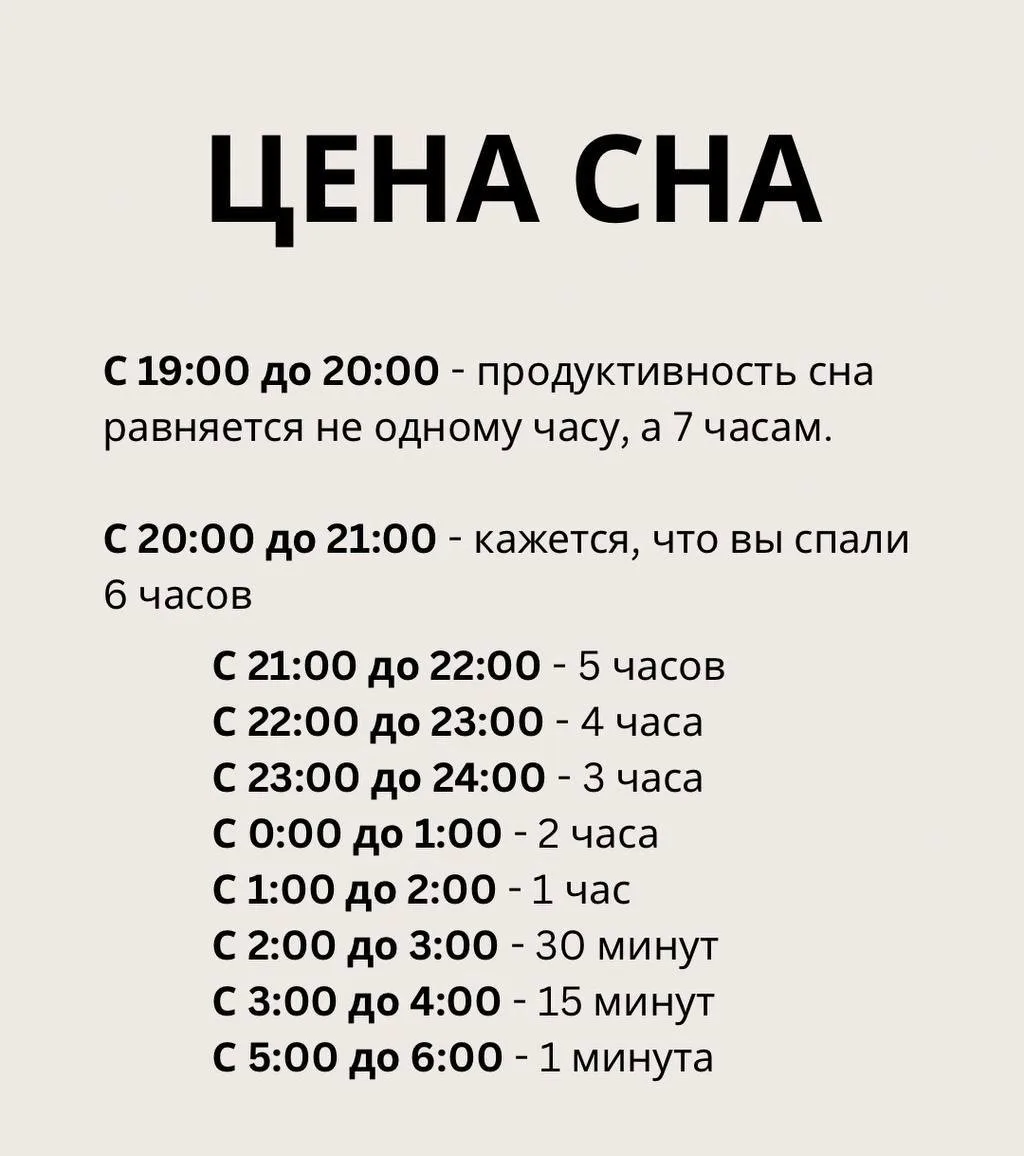 😱 Шокирующие цифры, которые заставят тебя лечь пораньше!