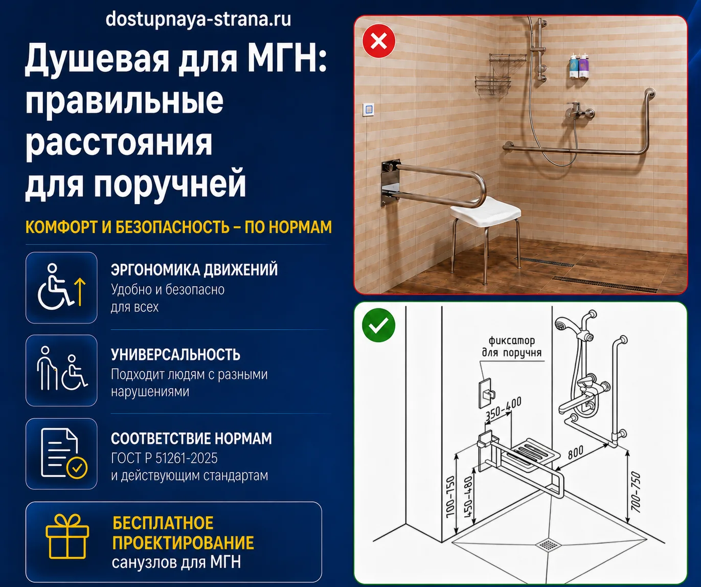 Когда поручни есть, а опоры нет: ошибка в душевой для МГН