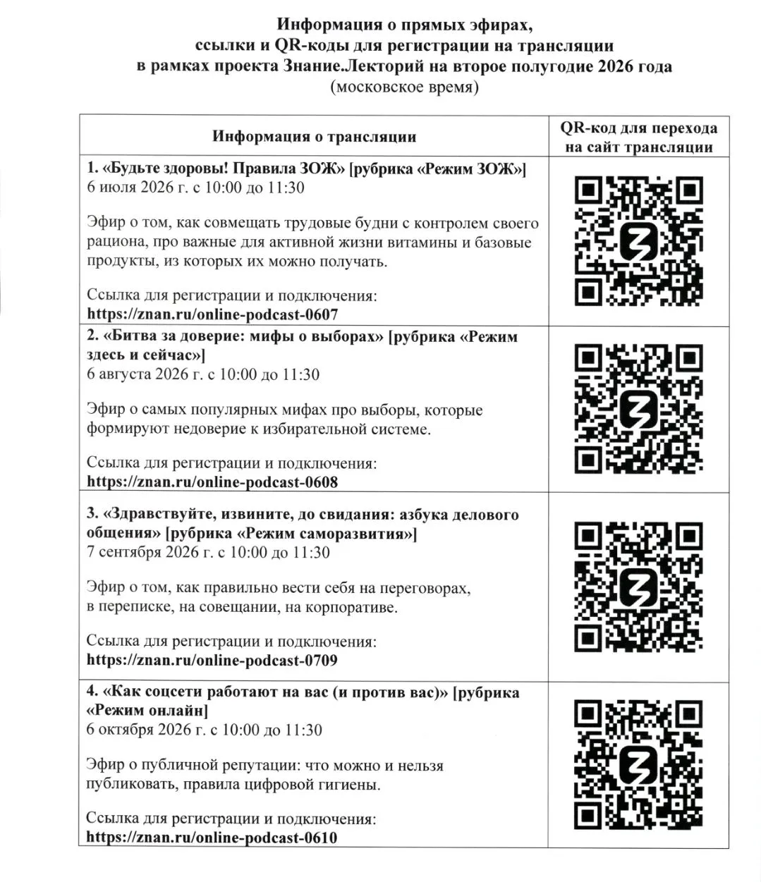 Медиа публикации