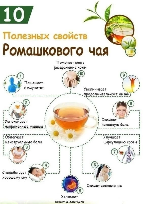 ΠΕРΕД ΠРИΜΕΗΕΗИΕΜ ЛЮБОΓО ΠРΕΠАРАТА, СРΕДСТΒА ИЛИ ΜΕТОДА ЛΕЧΕΗИЯ, ОБЯЗАТΕЛЬΗО ΚОΗСУЛЬТИР...