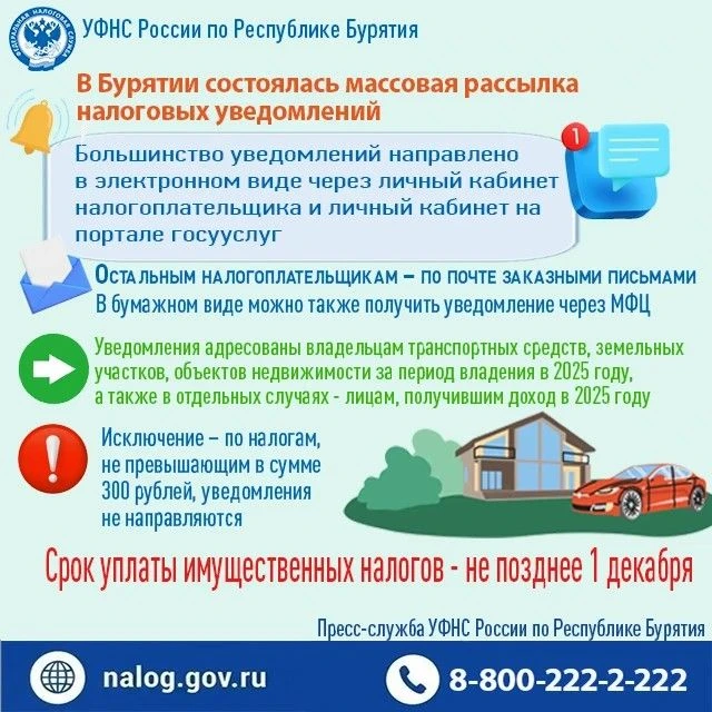 🔊 В Бурятии состоялась массовая рассылка налоговых уведомлений для уплаты физлицами тр...