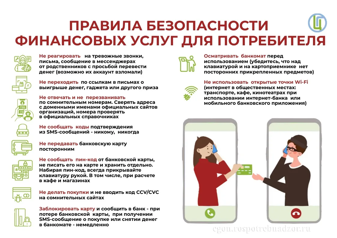 🏦В современном мире финансовые услуги стали неотъемлемой частью жизни: от оплаты покуп...