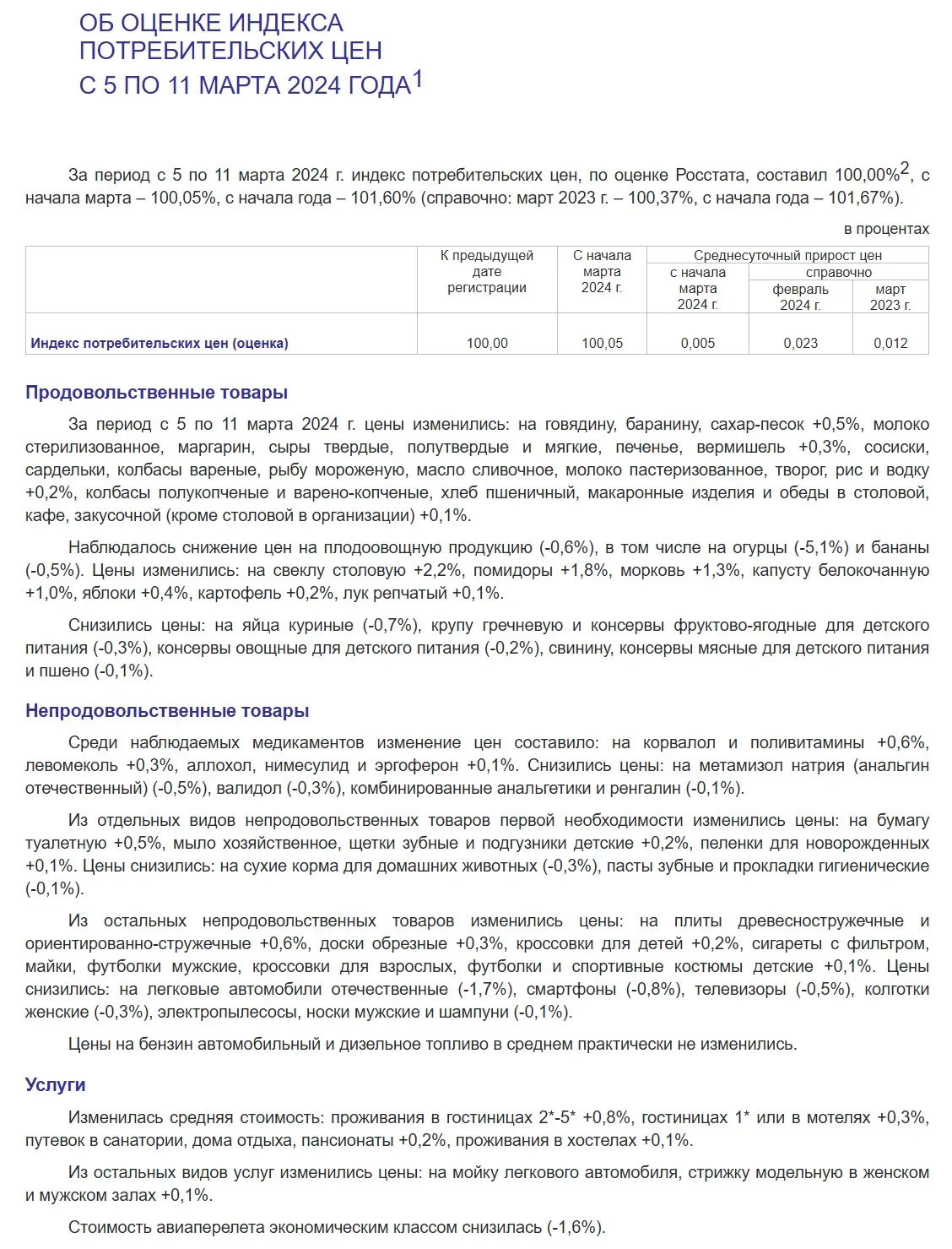 #хайпожоры
