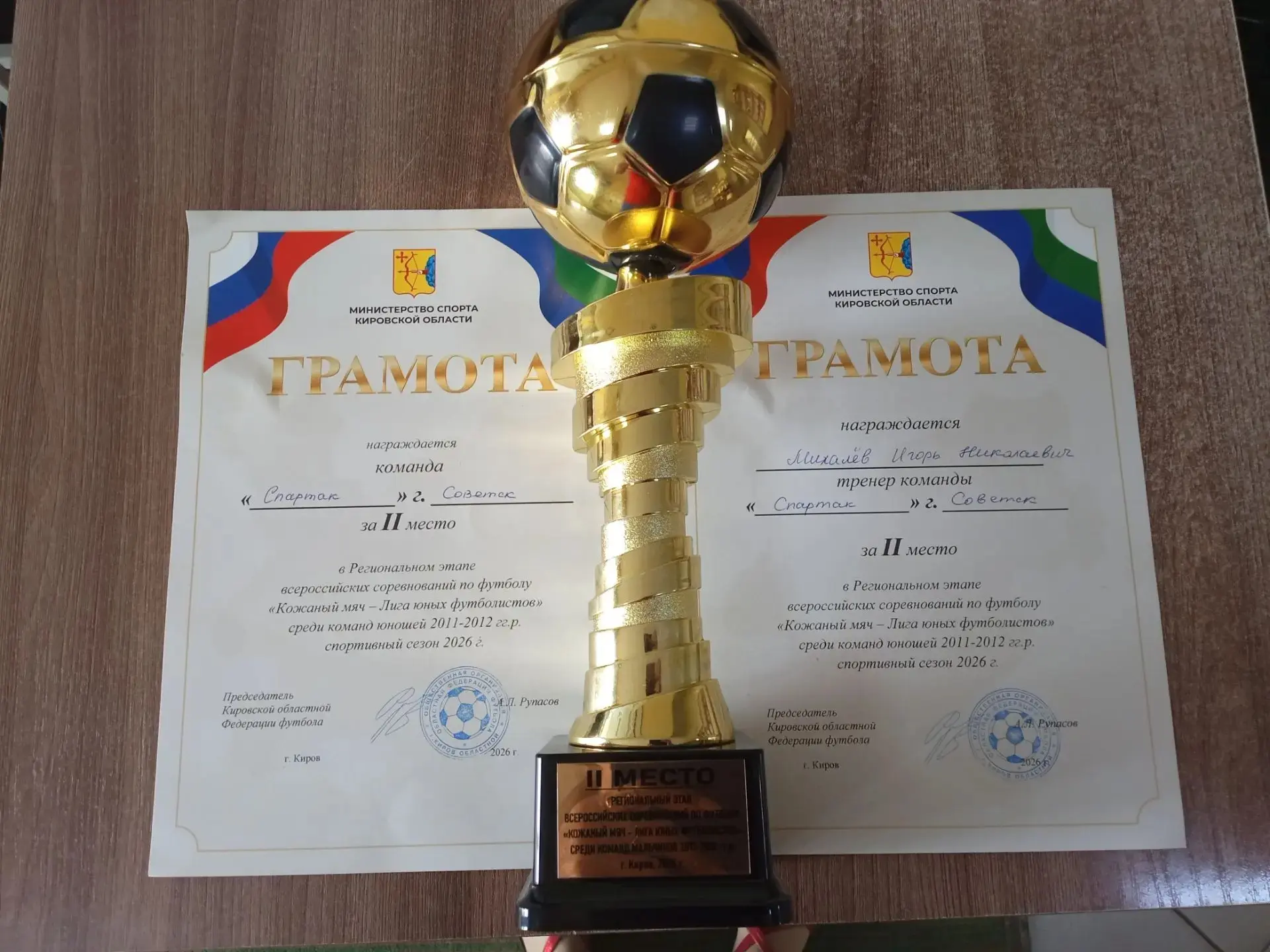 Поздравляем воспитанников Михалева Игоря Николаевича 2011-2012 гр со 2 местом в региональном этапе К