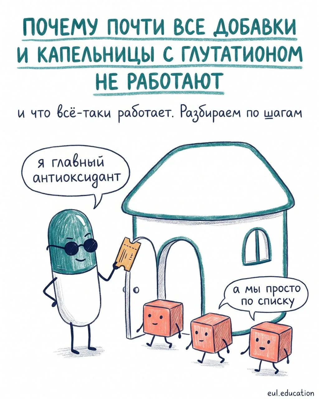 Сделали глутатионовую капельницу за 300$, вроде получше, а может и нет…