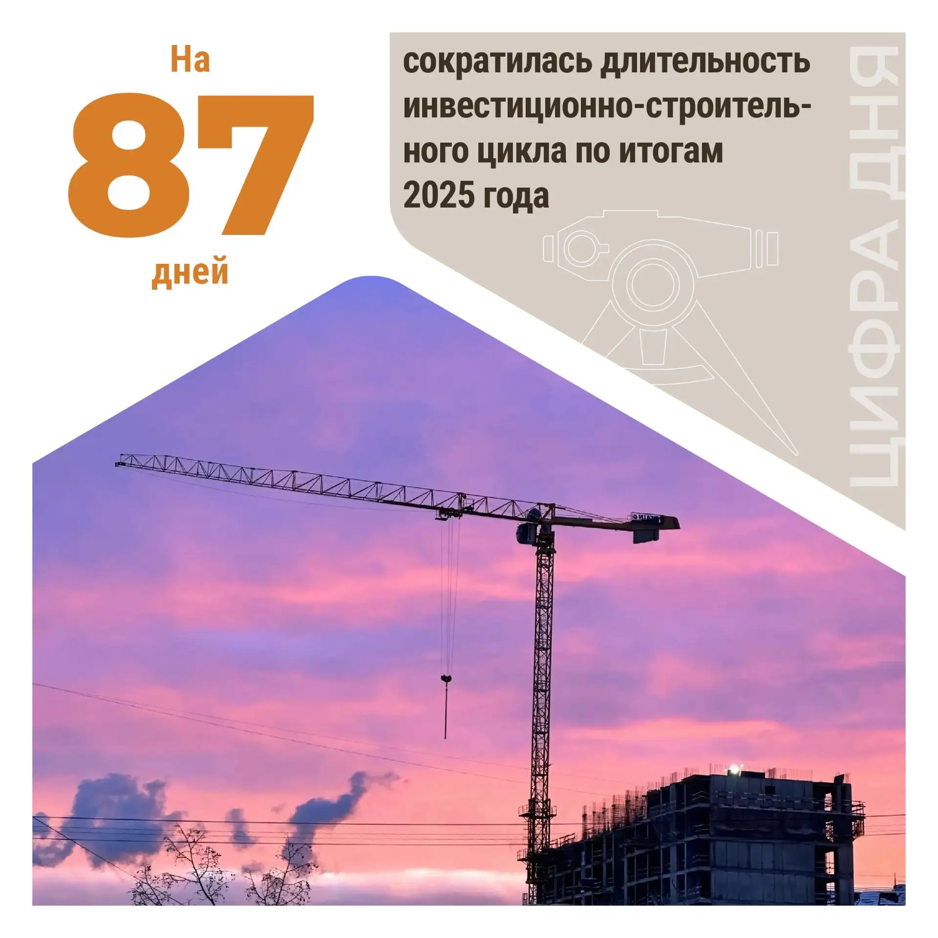 #ЦифраДня
Длительность инвестиционно-строительного цикла сократилась на 87 дней по итогам 2025 года
