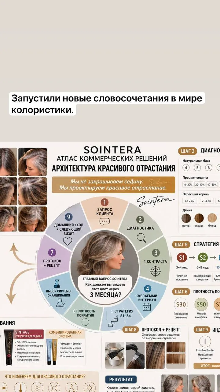 Продолжаем исследовать Алтай