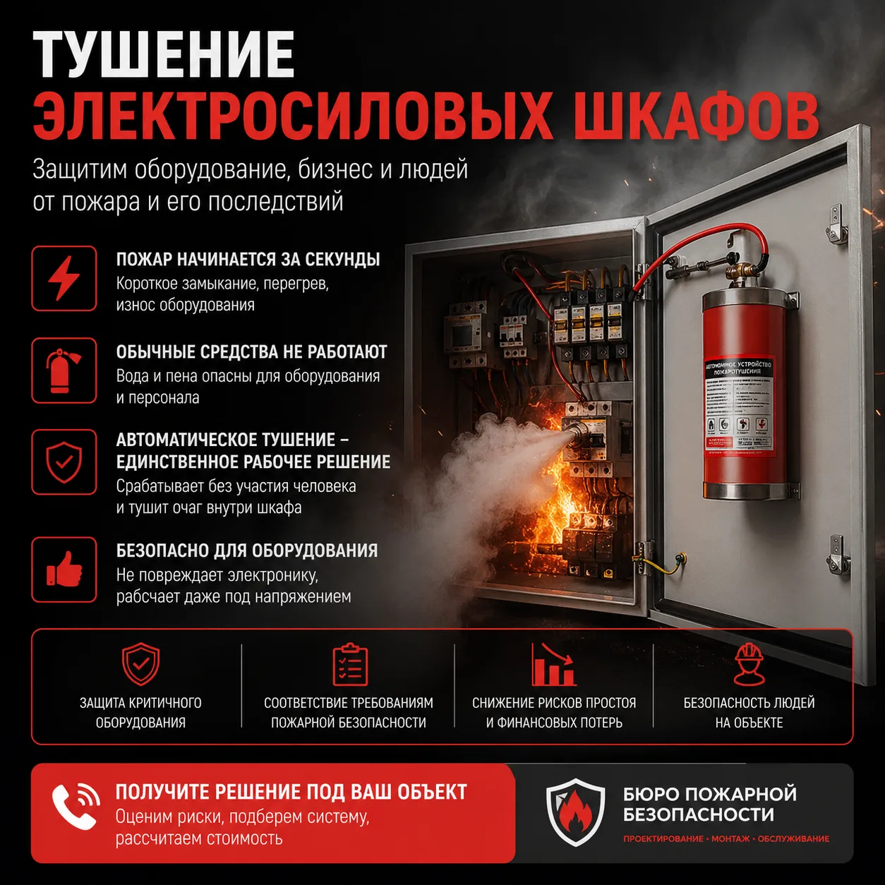 🔥 Сгорит за 3 минуты. Потушить — уже не успеете