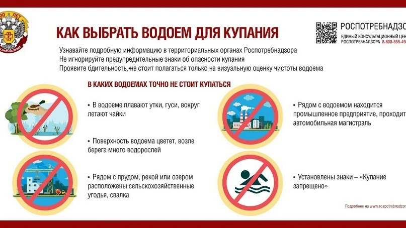 ☀С наступлением теплой погоды и благоприятного времяпрепровождения на воде Управление Роспотребнадзо