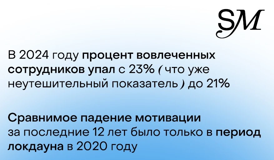 Увидел очередное действия «закона Парето» («Закон Парето (принцип 80/20) гласит, что 20% усилий дают