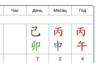 Среда	|	2 сентября
