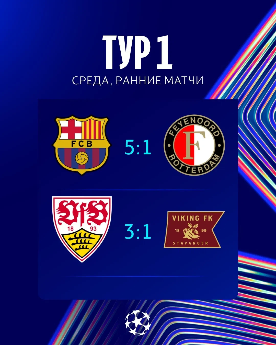 🏆 Второй день первого тура Лиги чемпионов начался мощно! В 22:00 по Москве еще четыре ...