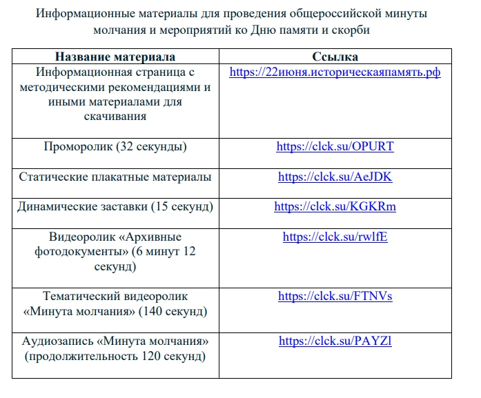 Информационные материалы для проведения общероссийской минуты молчания и мероприятий ко Дню памяти и